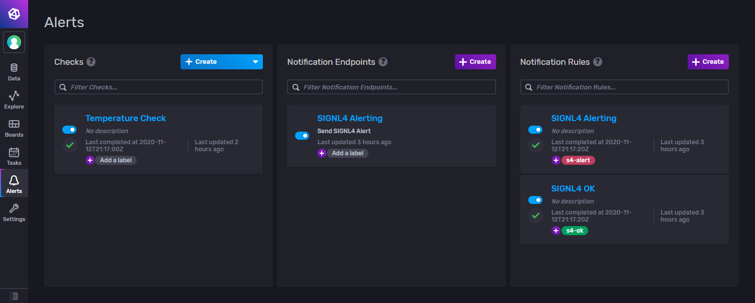 InfluxDB Alerts