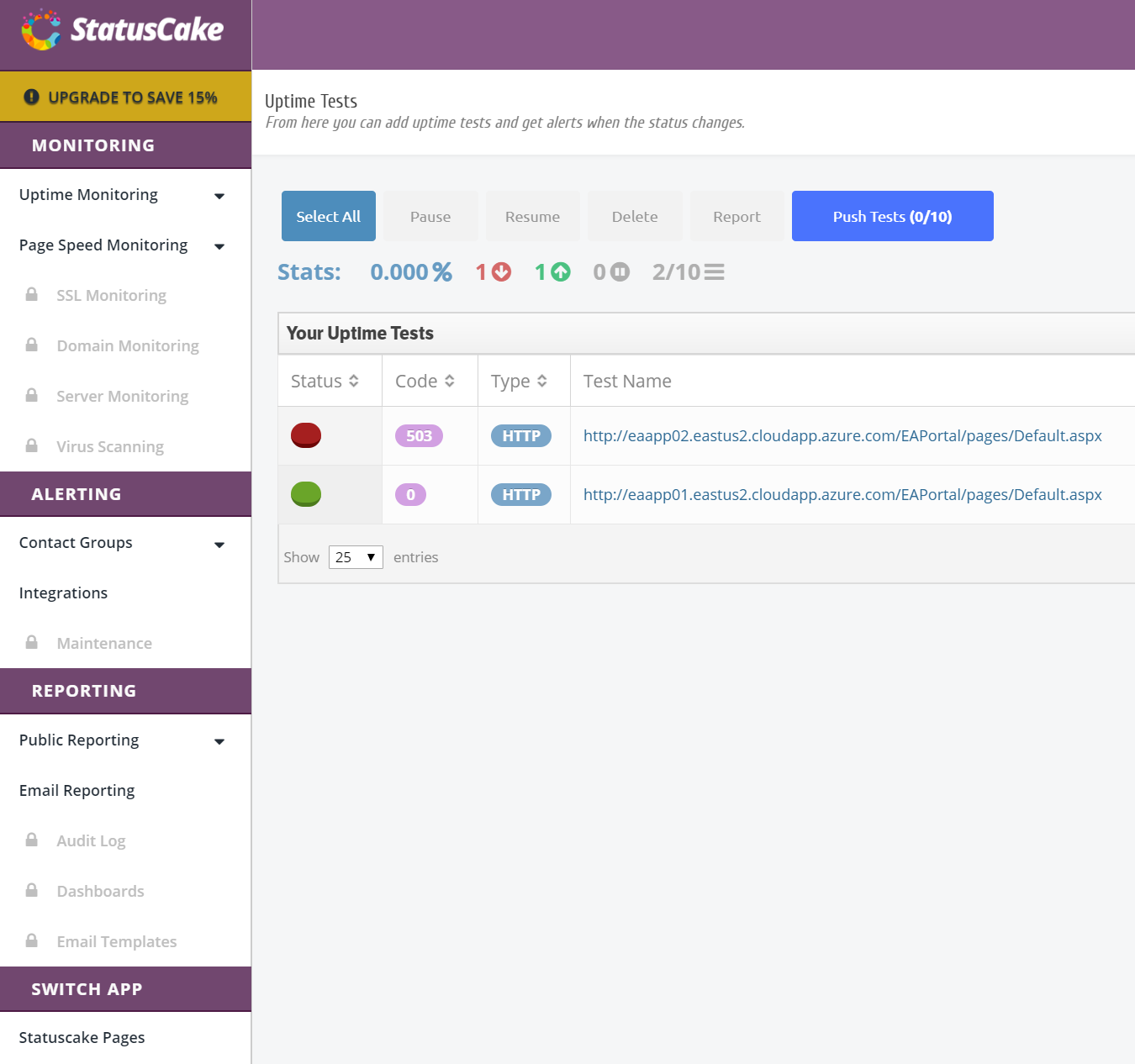 StatusCake Dashboard